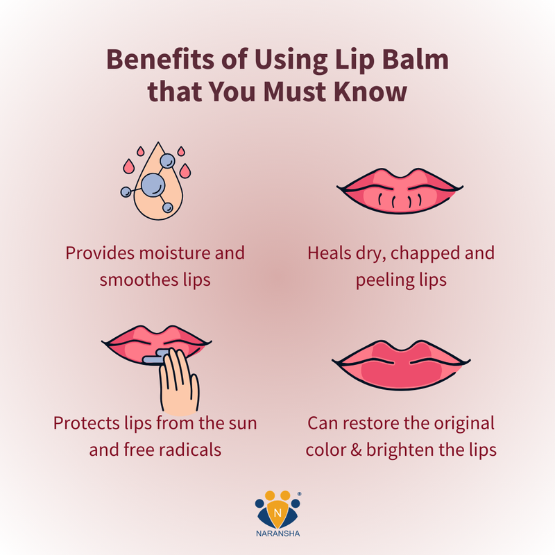 What Your Lips Say About Your Health: Herbal Lip Mapping