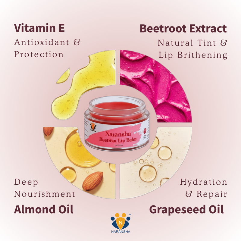 Beetroot Lip Balm Ingredients Explained: What's Inside Naransha's Blend