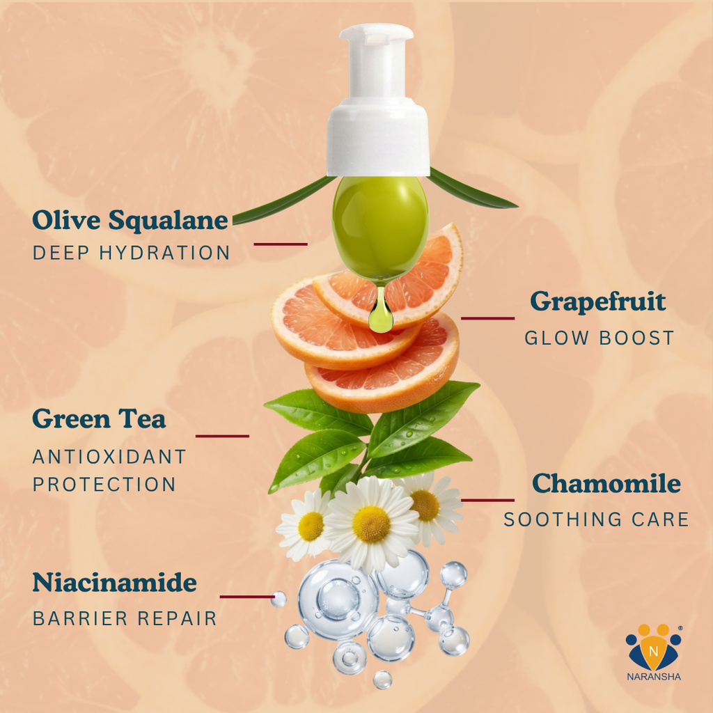 Herbal Body Lotion/ Moisturizer with Niacinamide & Green Tea (200 ml)