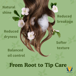 Herbal Shampoo for Hair Growth & Hair Fall Control with Shikakai & Reetha Extracts (200 ml)
