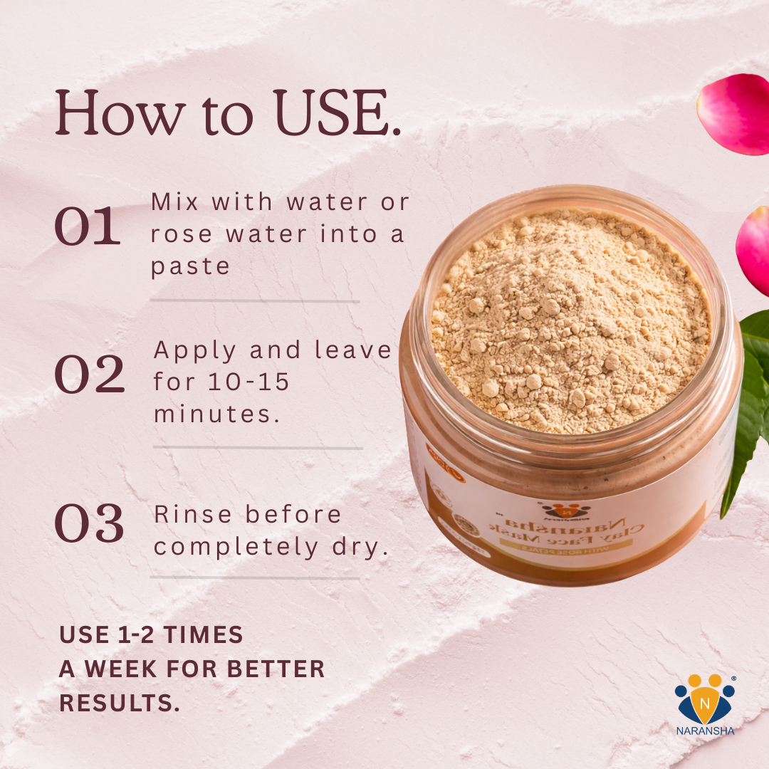 Multani Mitti Clay Face Mask (Pack) with Rose Petals for Deep Cleansing and Glowing Skin (75 g)